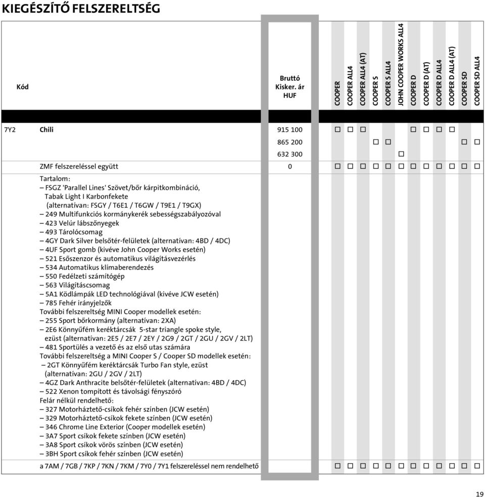 4GY Dark Silver belsôtér-felületek (alternatívan: 4BD / 4DC) 4UF Sport gomb (kivéve John Cooper Works esetén) 521 Esôszenzor és automatikus világításvezérlés 534 Automatikus klímaberendezés 550