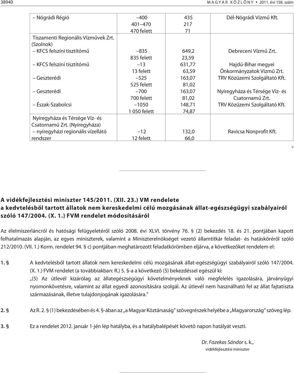 Geszterédi 525 163,07 TRV Közüzemi Szolgáltató Kft. 525 felett 81,02 Geszterédi 700 700 felett 163,07 81,02 Nyíregyháza és Térsége Víz- és Csatornamû Zrt.