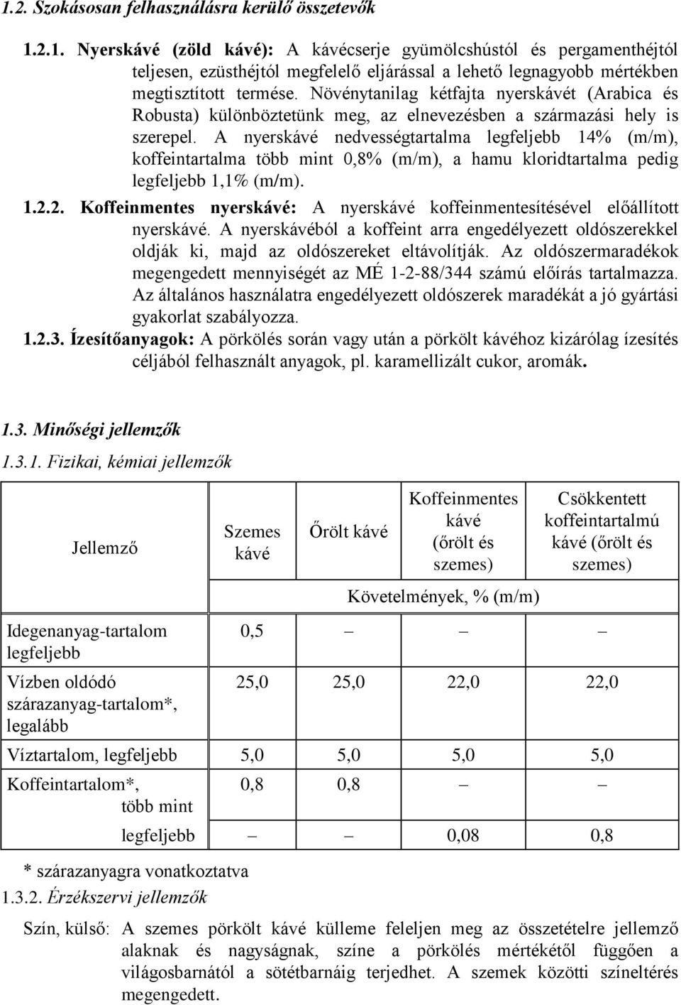 A nyerskávé nedvességtartalma legfeljebb 14% (m/m), koffeintartalma több mint 0,8% (m/m), a hamu kloridtartalma pedig legfeljebb 1,1% (m/m). 1.2.