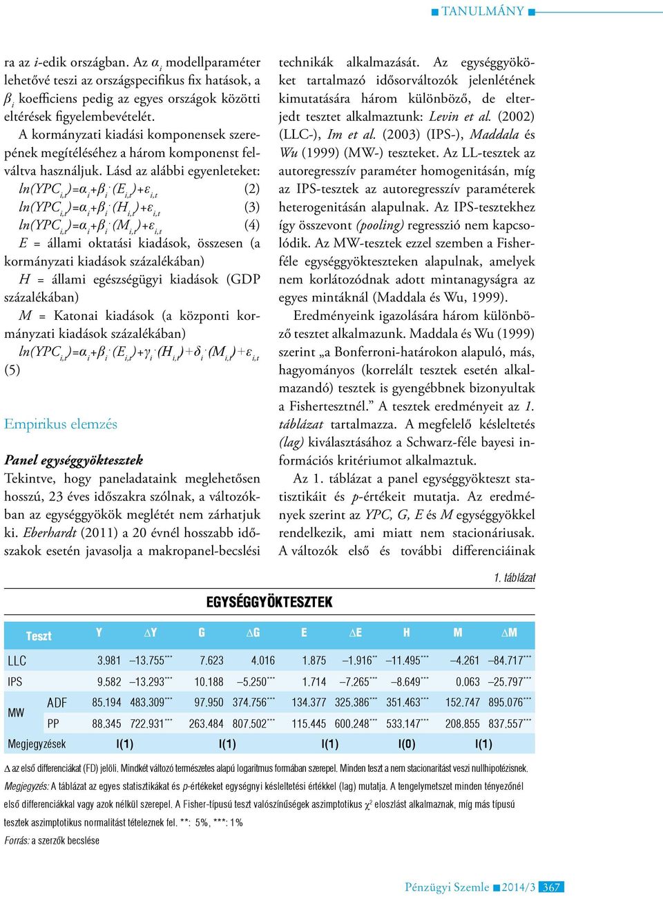 Lásd az alábbi egyenleteket: ln(ypc i,t )=α i +β i (E i,t )+ε i,t (2) ln(ypc i,t )=α i +β i (H i,t )+ε i,t (3) ln(ypc i,t )=α i +β i (M i,t )+ε i,t (4) E = állami oktatási kiadások, összesen (a