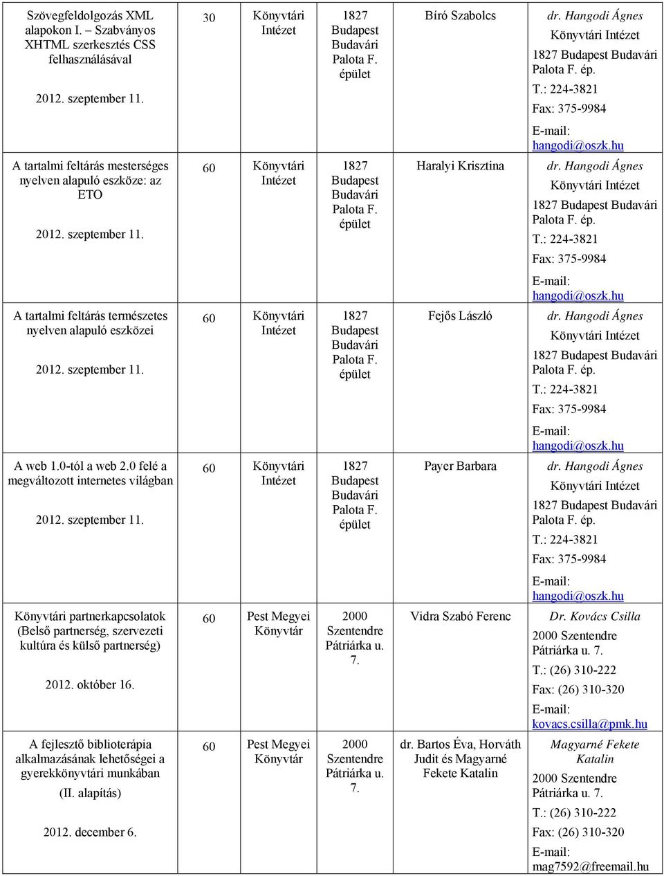 szeptember 11. 60 Könyvtári Fejős László Könyvtári ép. A web 1.0-tól a web 2.0 felé a megváltozott internetes világban 2012. szeptember 11. 60 Könyvtári Payer Barbara Könyvtári ép.