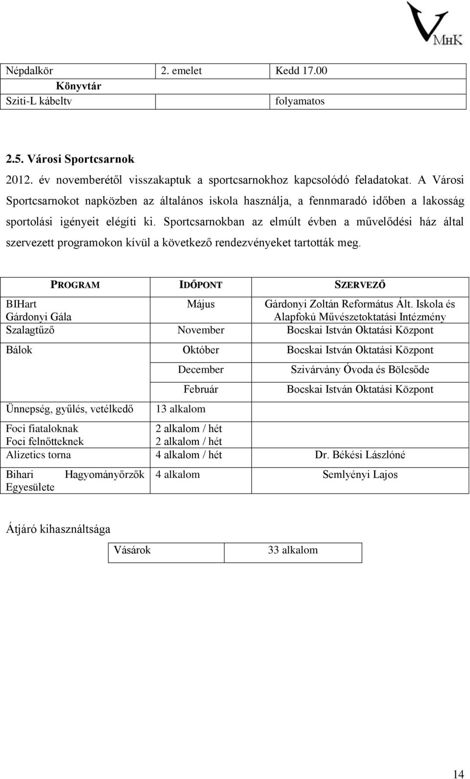 Sportcsarnokban az elmúlt évben a művelődési ház által szervezett programokon kívül a következő rendezvényeket tartották meg. PROGRAM IDŐPONT SZERVEZŐ BIHart Május Gárdonyi Zoltán Református Ált.