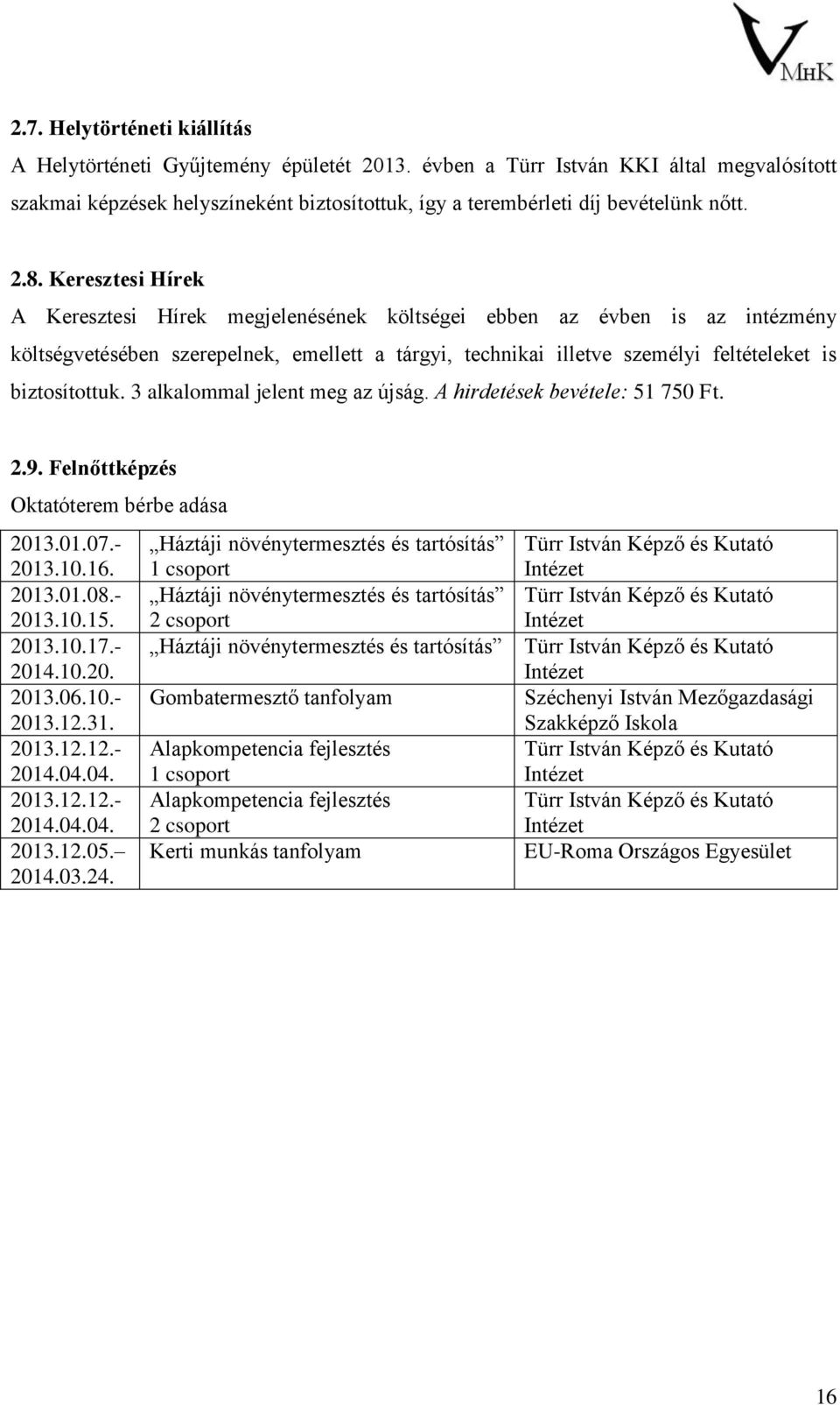 biztosítottuk. 3 alkalommal jelent meg az újság. A hirdetések bevétele: 51 750 Ft. 2.9. Felnőttképzés Oktatóterem bérbe adása 2013.01.07.- 2013.10.16. 2013.01.08.- 2013.10.15. 2013.10.17.- 2014.10.20. 2013.06.