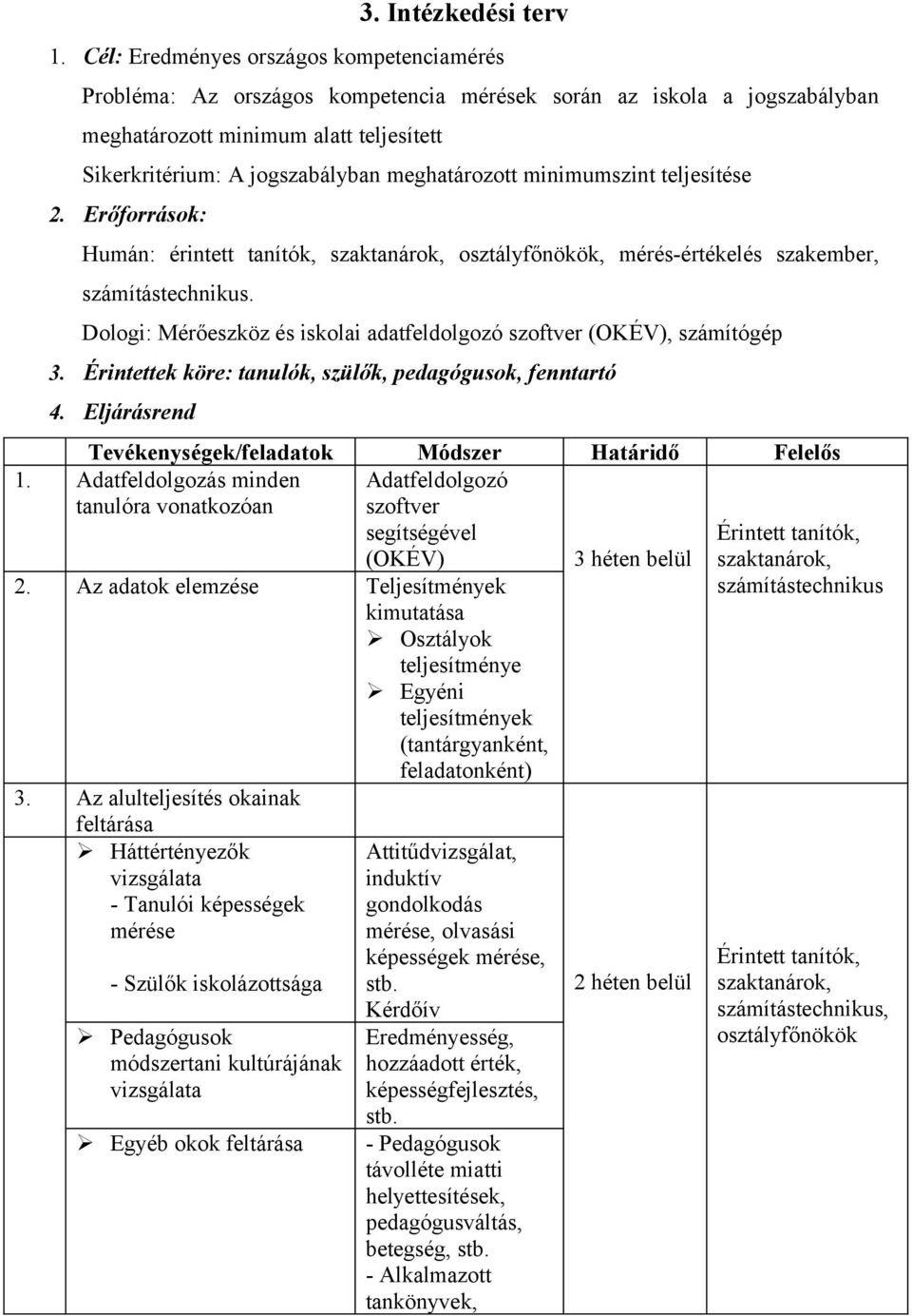 meghatározott minimumszint teljesítése 2. Erőforrások: Humán: érintett tanítók, szaktanárok, osztályfőnökök, mérés-értékelés szakember, számítástechnikus.