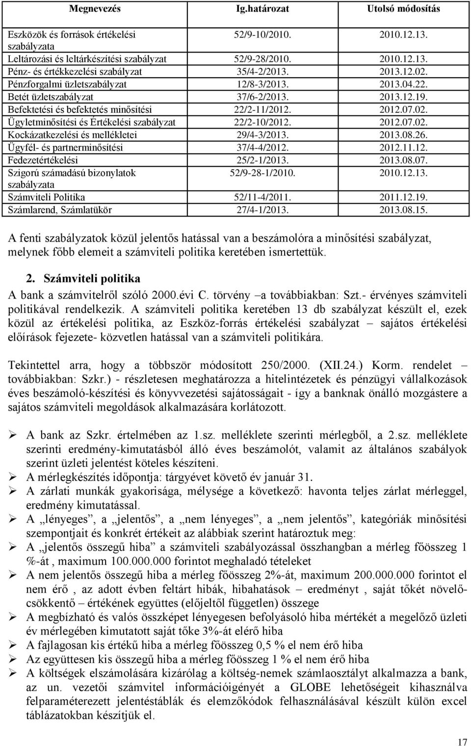 2012.07.02. Kockázatkezelési és mellékletei 29/4-3/2013. 2013.08.26. Ügyfél- és partnerminősítési 37/4-4/2012. 2012.11.12. Fedezetértékelési 25/2-1/2013. 2013.08.07. Szigorú számadású bizonylatok 52/9-28-1/2010.