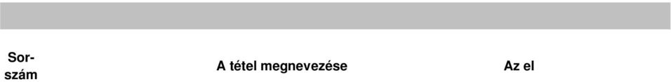 - egyéb részesedési viszonyban lévő váll. szemben 375 317 7. - MNB-vel szemben 8. - elszámolóházzal szemben 9. bb) éven túli lejáratú 3 458 124 5 173 080 10.