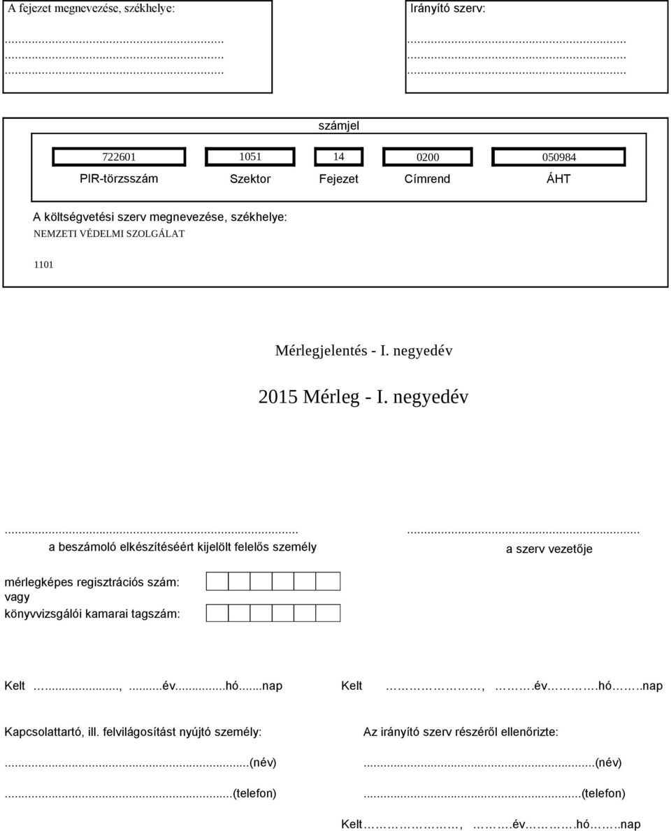 1101 Mérlegjelentés - I. negyedév 2015.