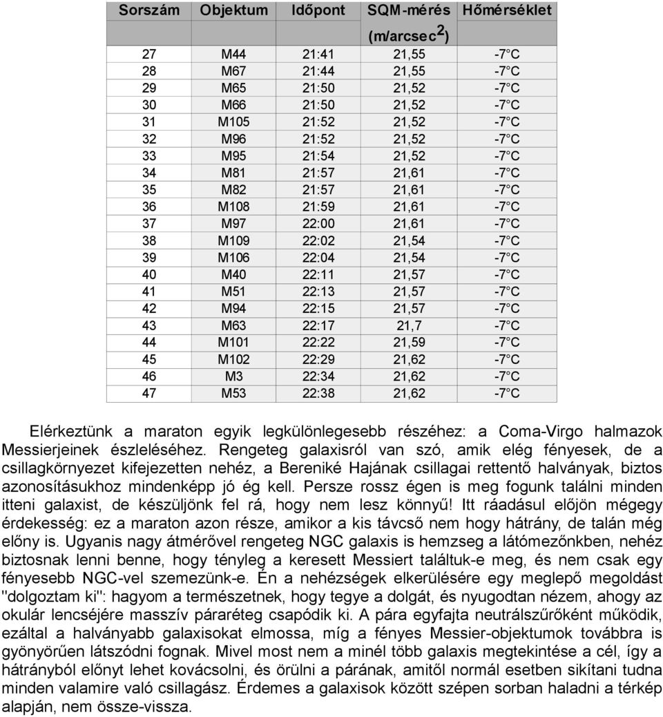 M94 22:15 21,57-7 C 43 M63 22:17 21,7-7 C 44 M101 22:22 21,59-7 C 45 M102 22:29 21,62-7 C 46 M3 22:34 21,62-7 C 47 M53 22:38 21,62-7 C Elérkeztünk a maraton egyik legkülönlegesebb részéhez: a