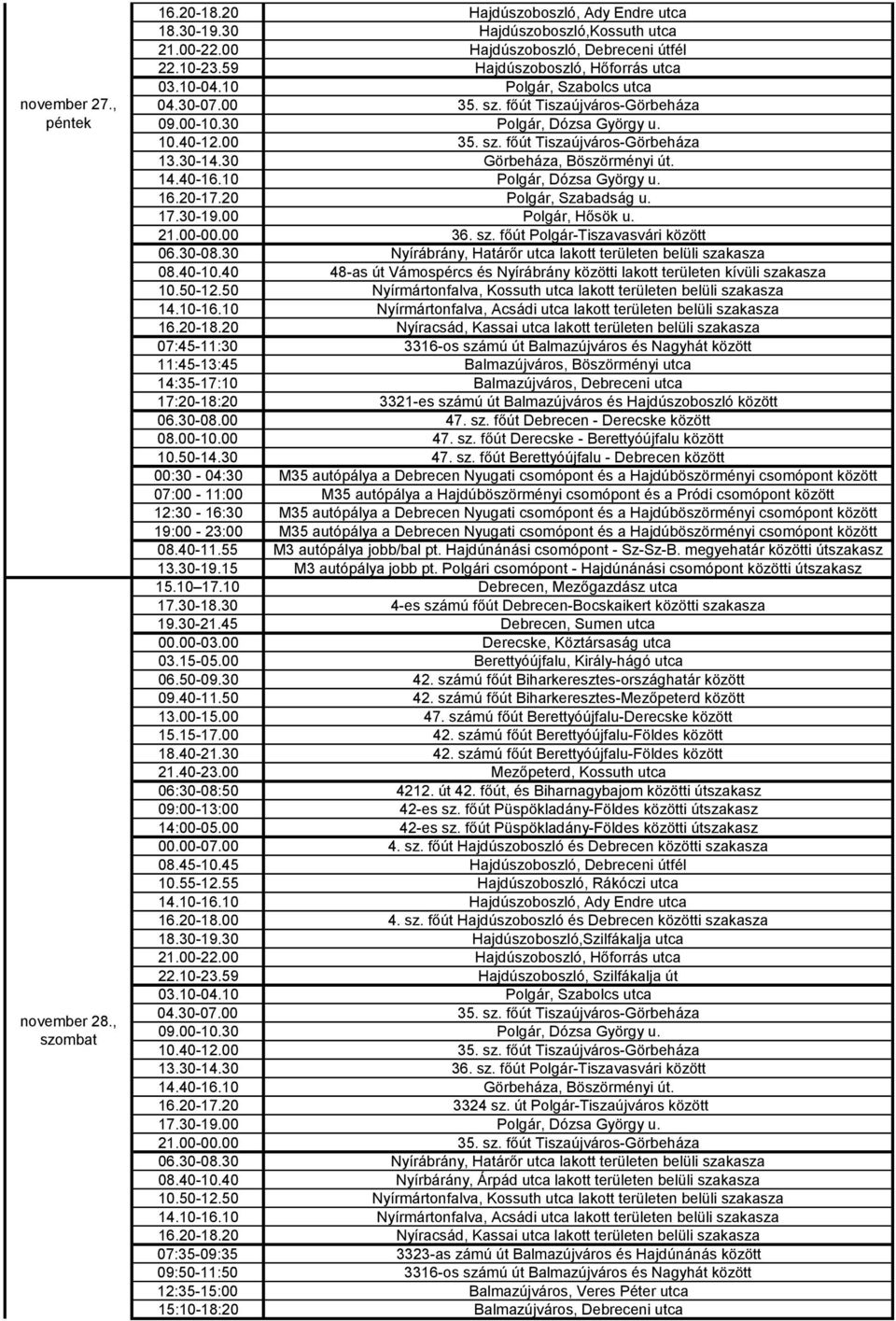 30-14.30 Görbeháza, Böszörményi út. 14.40-16.10 Polgár, Dózsa György u. 16.20-17.20 Polgár, Szabadság u. 17.30-19.00 Polgár, Hősök u. 21.00-00.00 36. sz. főút Polgár-Tiszavasvári között 06.30-08.