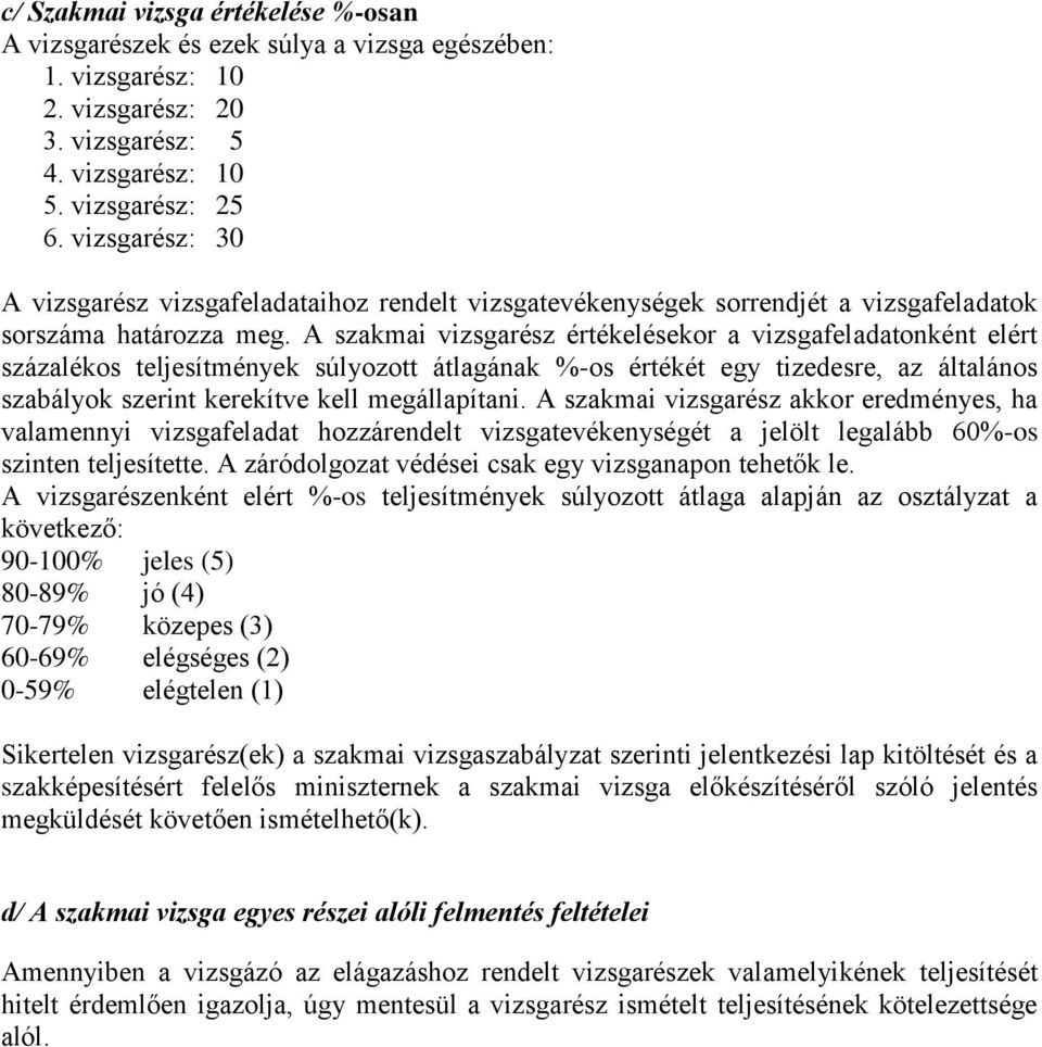 A szakmai vizsgarész értékelésekor a vizsgafeladatonként elért százalékos teljesítmények súlyozott átlagának %-os értékét egy tizedesre, az általános szabályok szerint kerekítve kell megállapítani.