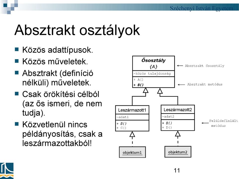 Absztrakt (definíció nélküli) műveletek.