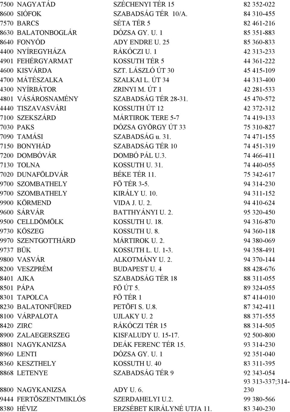 ÚT 34 44 313-400 4300 NYÍRBÁTOR ZRINYI M. ÚT 1 42 281-533 4801 VÁSÁROSNAMÉNY SZABADSÁG TÉR 28-31.