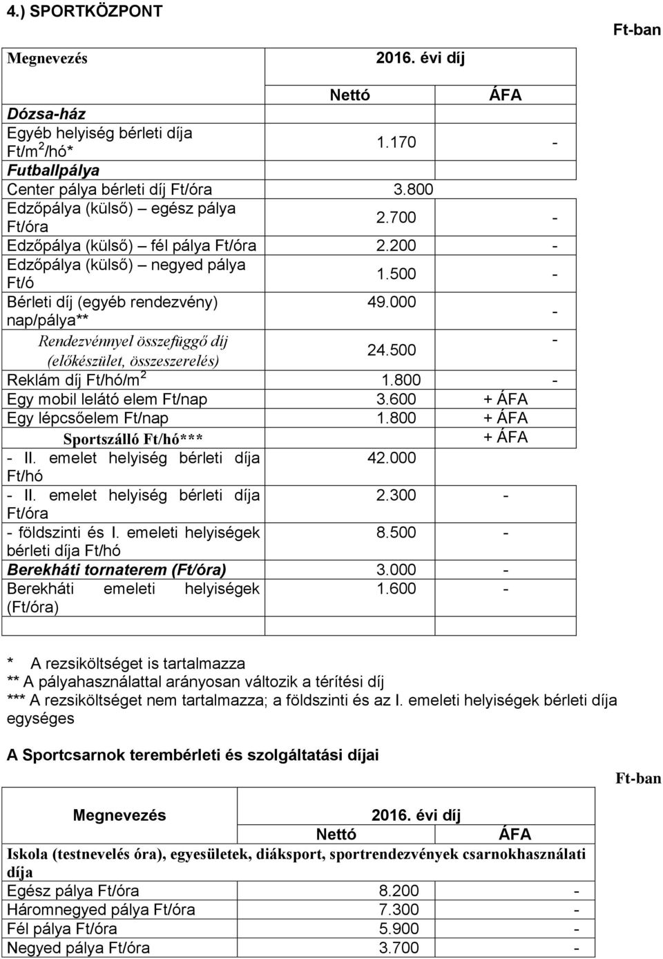 500 (előkészület, összeszerelés) Reklám díj Ft/hó/m 2 1.800 Egy mobil lelátó elem Ft/nap 3.600 Egy lépcsőelem Ft/nap 1.800 Sportszálló Ft/hó*** II. emelet helyiség bérleti díja 42.000 Ft/hó II.