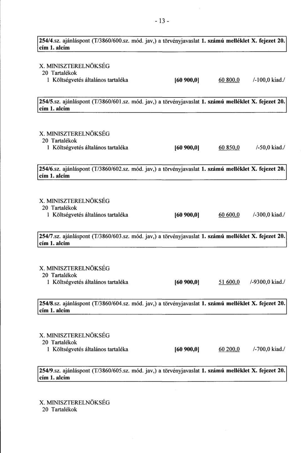 sz. ajánláspont (T/3860/602.sz. mód. jav,) a törvényjavaslat 1. számú melléklet X. fejezet 20. 1. al 20 Tartalékok 1 Költségvetés általános tartaléka [60 900,0] 60 600,0 /-300,0 kiad./ 254/7.sz. ajánláspont (T/3860/603.