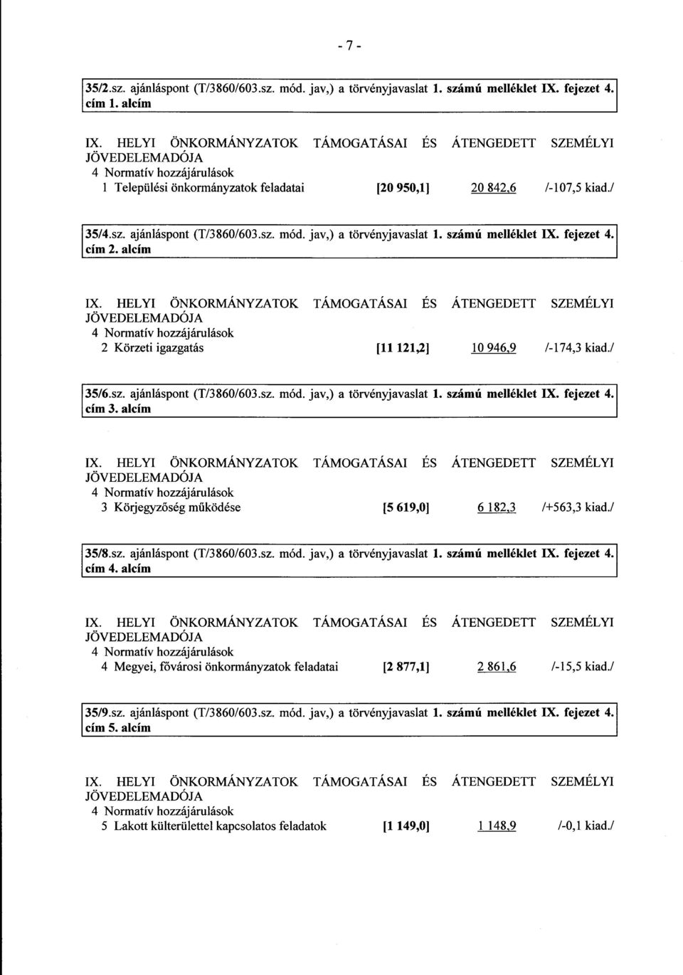 ajánláspont (T/3860/603.sz. mód. jav,) a törvényjavaslat 1. számú melléklet IX. fejezet 4. 2. al IX.