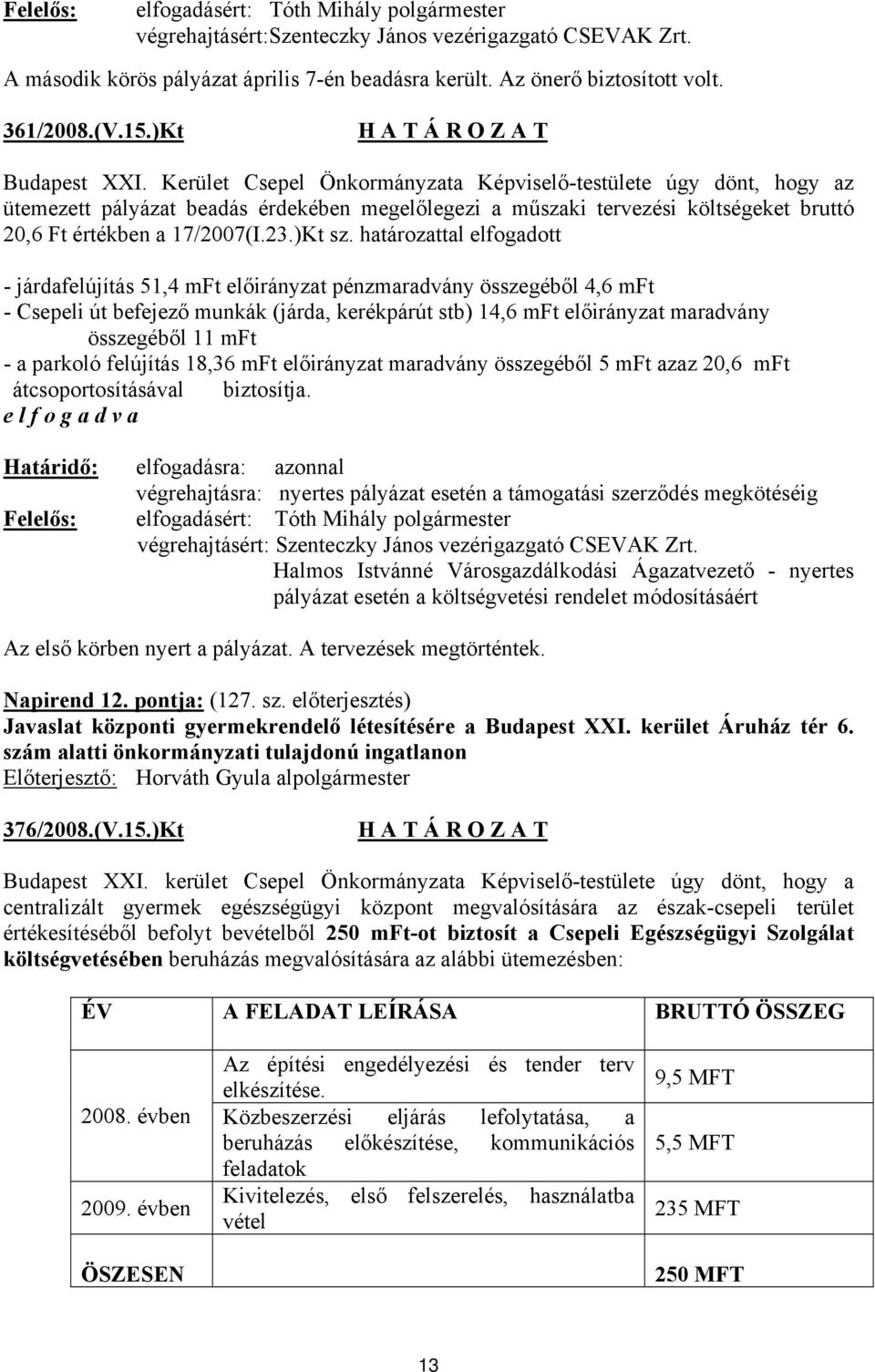 Kerület Csepel Önkormányzata Képviselő-testülete úgy dönt, hogy az ütemezett pályázat beadás érdekében megelőlegezi a műszaki tervezési költségeket bruttó 20,6 Ft értékben a 17/2007(I.23.)Kt sz.