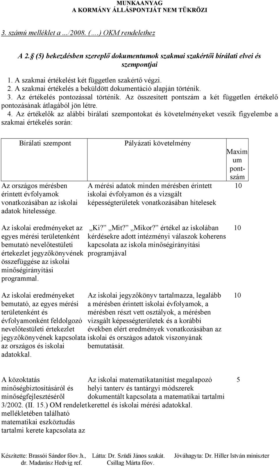 Az értékelők az alábbi bírálati szempontokat és követelményeket veszik figyelembe a szakmai értékelés során: Bírálati szempont Pályázati követelmény Az országos mérésben érintett évfolyamok