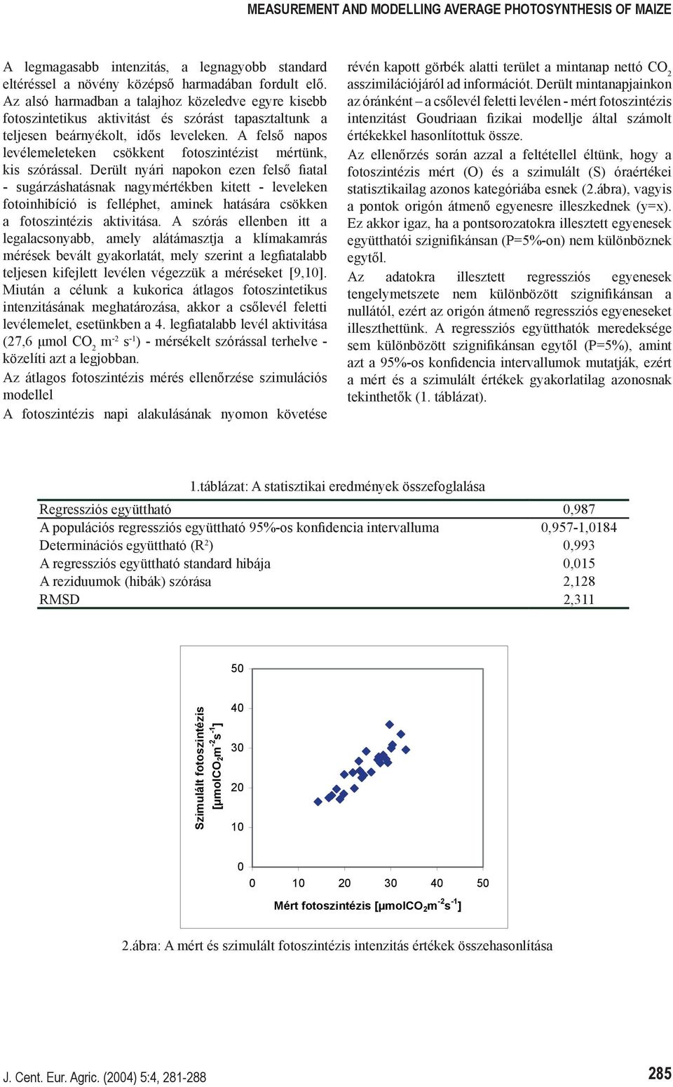 A felső napos levélemeleteken csökkent fotoszintézist mértünk, kis szórással.
