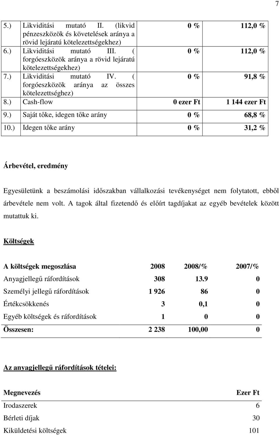 ) Cash-flow 0 ezer Ft 1 144 ezer Ft 9.) Saját tőke, idegen tőke arány 0 % 68,8 % 10.