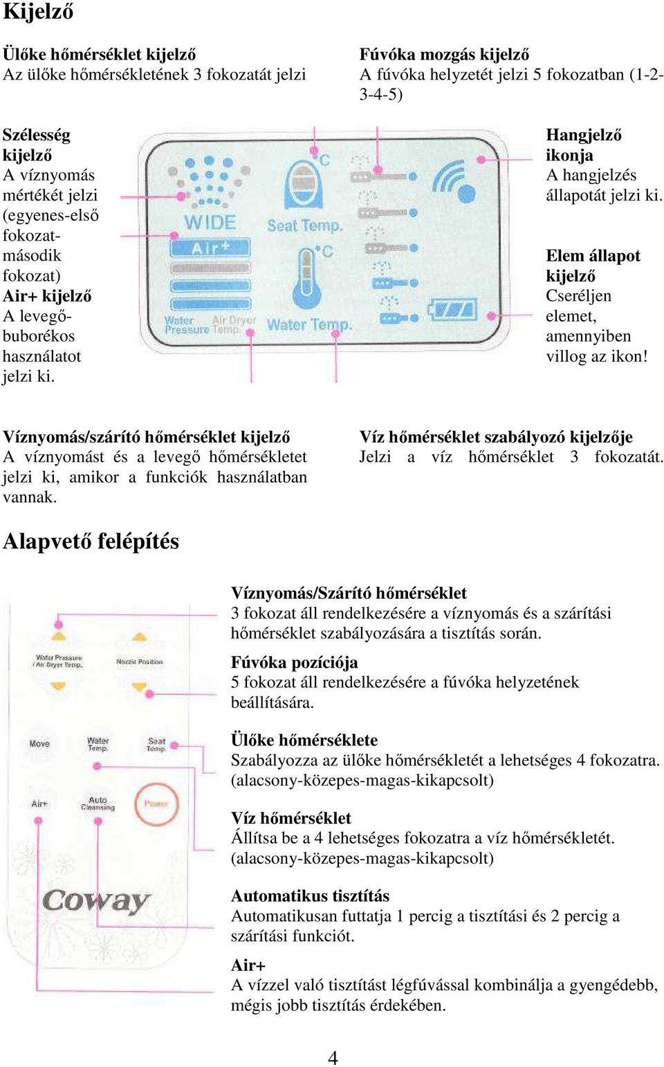 Elem állapot kijelző Cseréljen elemet, amennyiben villog az ikon! Víznyomás/szárító hőmérséklet kijelző A víznyomást és a levegő hőmérsékletet jelzi ki, amikor a funkciók használatban vannak.