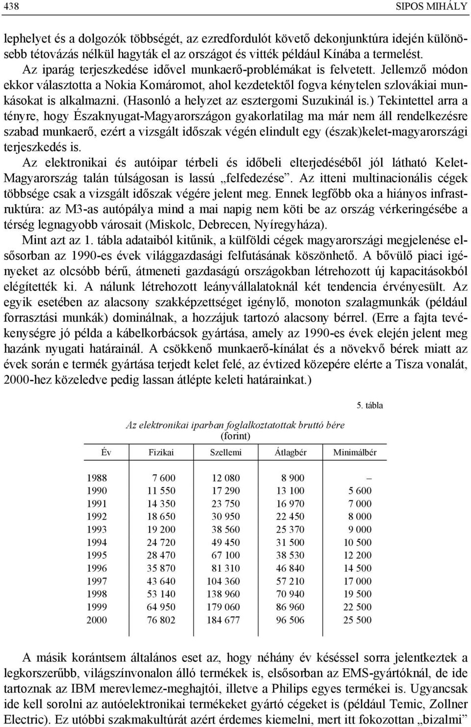(Hasonló a helyzet az esztergomi Suzukinál is.
