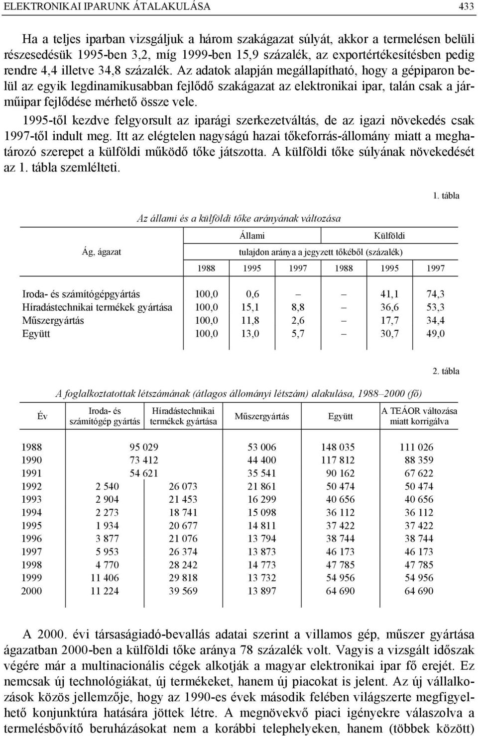 Az adatok alapján megállapítható, hogy a gépiparon belül az egyik legdinamikusabban fejlődő szakágazat az elektronikai ipar, talán csak a járműipar fejlődése mérhető össze vele.