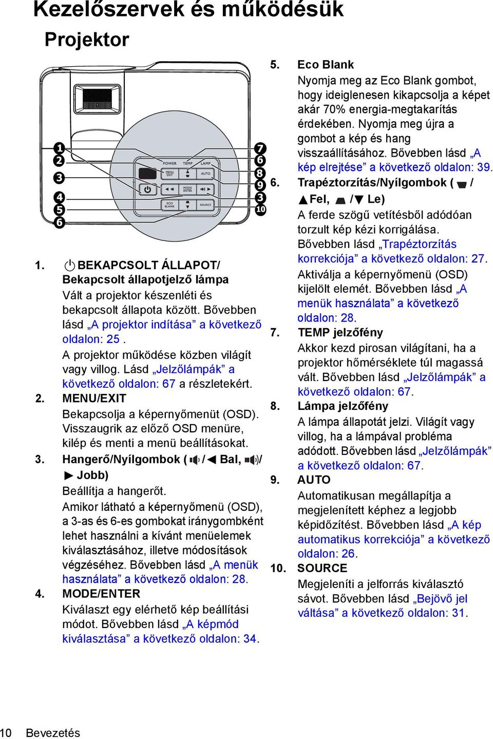 Visszaugrik az előző OSD menüre, kilép és menti a menü beállításokat. 3. Hangerő/Nyílgombok ( / Bal, / Jobb) Beállítja a hangerőt.