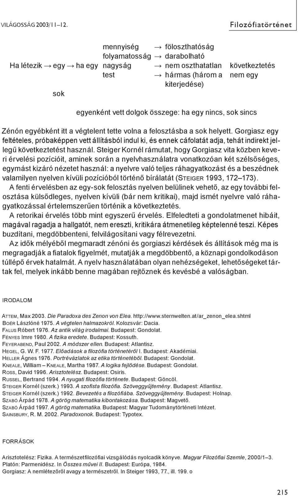 összege: ha egy nincs, sok sincs Zénón egyébként itt a végtelent tette volna a felosztásba a sok helyett.