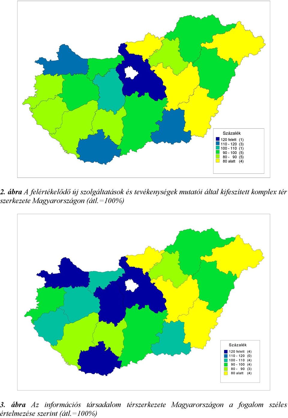 szerkezete Magyarországon (átl.