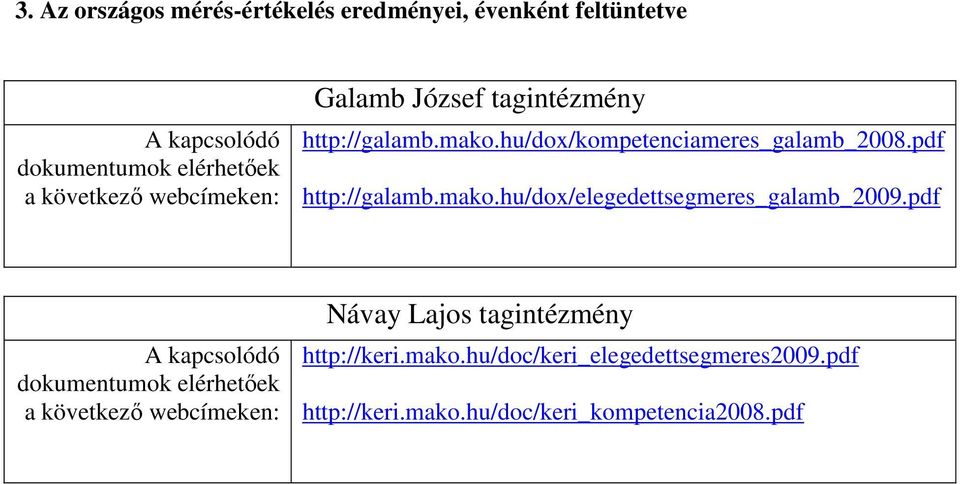 mako.hu/dox/elegedettsegmeres_galamb_2009.