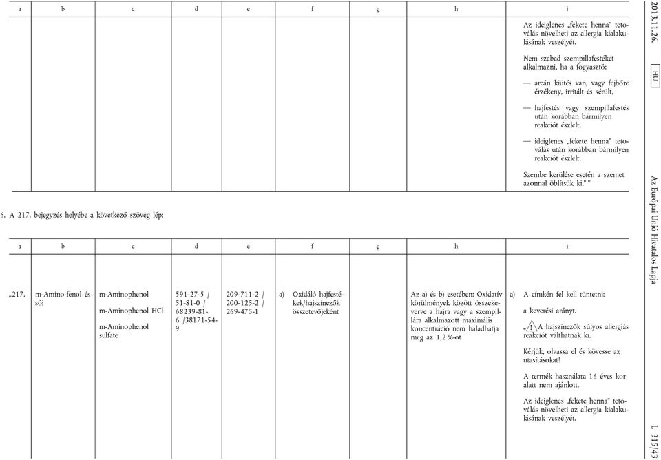 Oxidáló hajfestékek/hajszínezők Az a) és b) esetében: Oxidatív körülmények között összekeverve a hajra vagy a szempillára alkalmazott maximális koncentráció