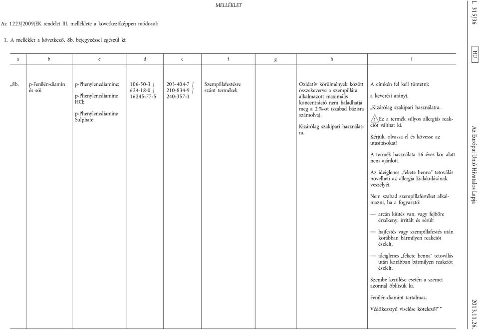 Szempillafestésre szánt termékek Oxidatív körülmények között összekeverve a szempillára alkalmazott maximális koncentráció nem haladhatja meg a 2 %-ot (szabad bázisra számolva).