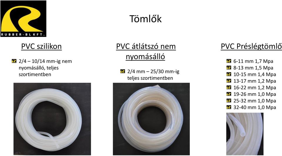 Préslégtö lő 6-11 mm 1,7 Mpa 8-13 mm 1,5 Mpa 10-15 mm 1,4 Mpa 13-17 mm