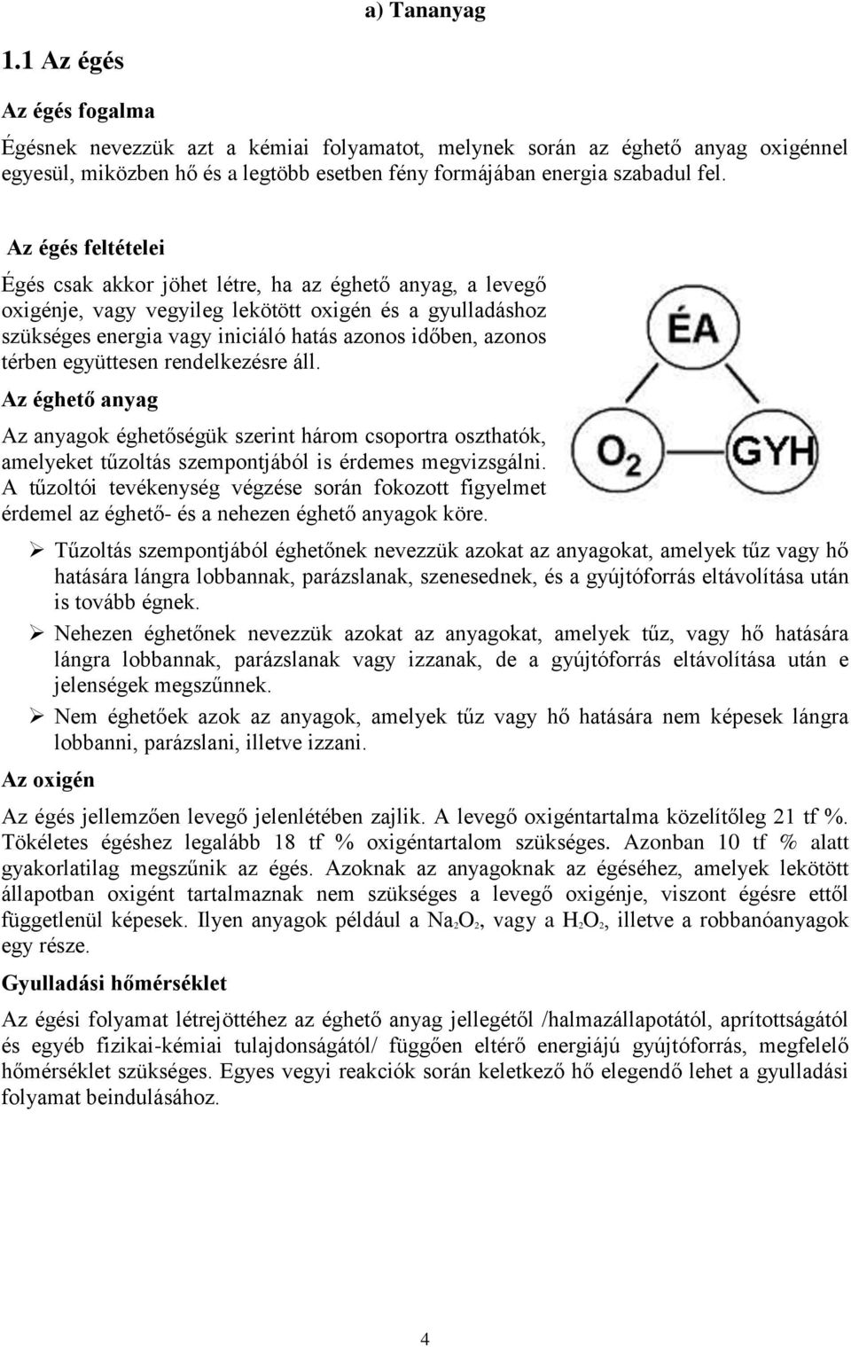 Az égés feltételei Égés csak akkor jöhet létre, ha az éghető anyag, a levegő oxigénje, vagy vegyileg lekötött oxigén és a gyulladáshoz szükséges energia vagy iniciáló hatás azonos időben, azonos