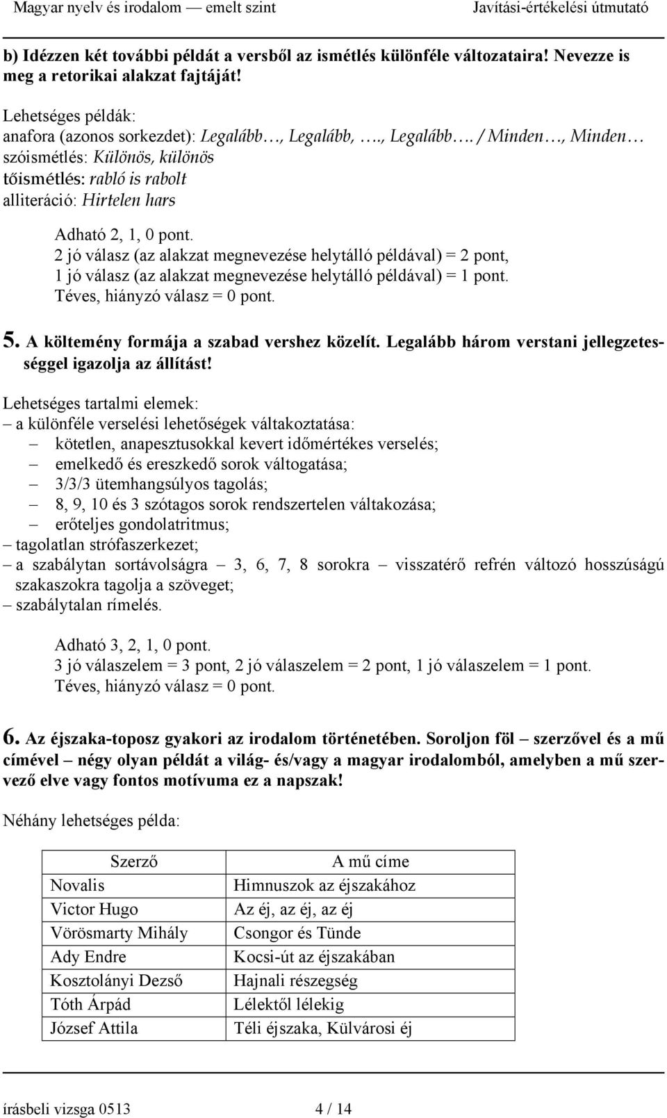 2 jó válasz (az alakzat megnevezése helytálló példával) = 2 pont, 1 jó válasz (az alakzat megnevezése helytálló példával) = 1 pont. 5. A költemény formája a szabad vershez közelít.