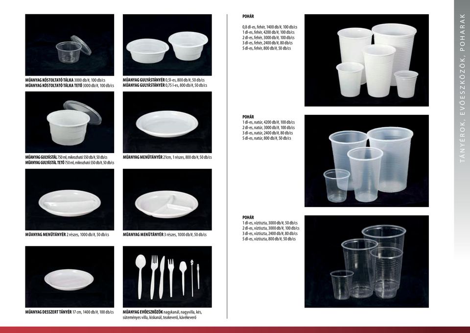 db/#, 100 db/cs 1 dl-es, fehér, 4200 db/#, 100 db/cs 2 dl-es, fehér, 3000 db/#, 100 db/cs 3 dl-es, fehér, 2400 db/#, 80 db/cs 5 dl-es, fehér, 800 db/#, 50 db/cs POHÁR 1 dl-es, natúr, 4200 db/#, 100