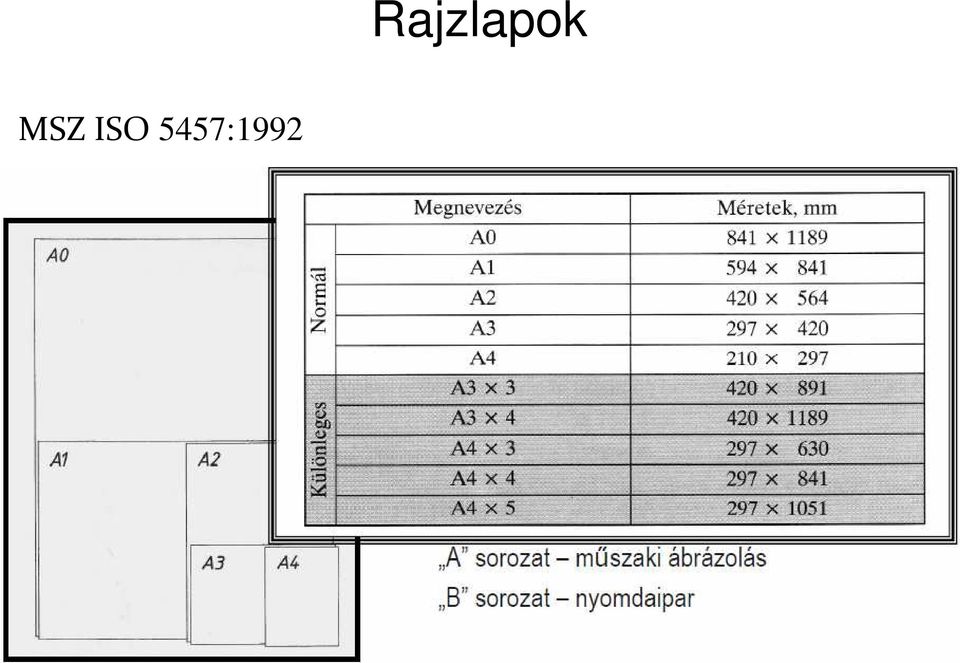 Rajzlapok