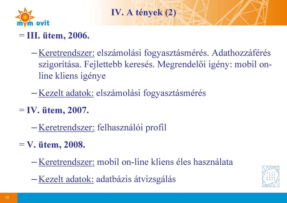 Megrendelői igény: mobil online kliens igénye Kezelt adatok: elszámolási fogyasztásmérés = IV.