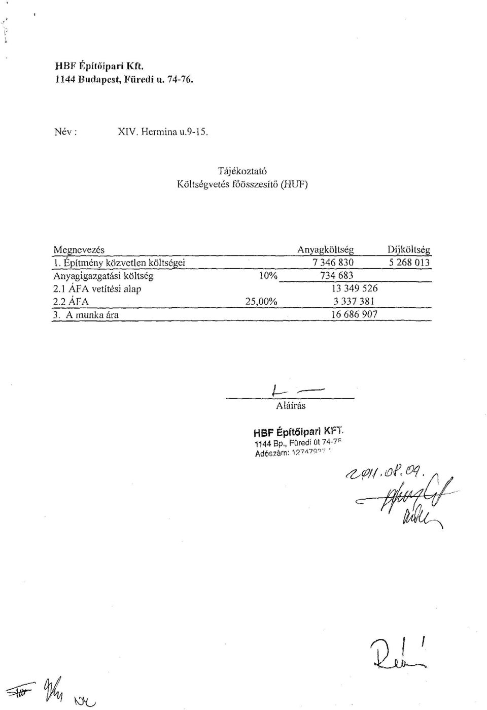 Építmény közvetlen költségei Anyagigazgatási költség 2.1 ÁFA vetítési alap 2.2 ÁFA 3.