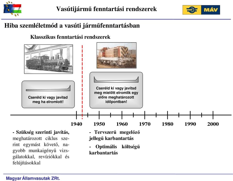 - Szükség szerini javíás, meghaározo ciklus szerin egymás köveő, nagyobb munkaigényű vizsgálaokkal, revíziókkal és