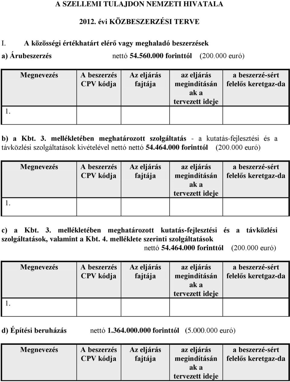 mellékletében meghatározott szolgáltatás - a kutatás-fejlesztési és a távközlési szolgáltatások kivételével nettó nettó 54.464.000 forinttól (200.