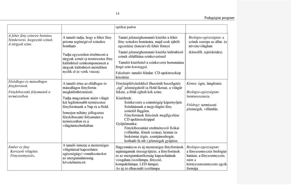 Tudja egyszerűen értelmezni a tárgyak színét (a természetes fény különböző színkomponenseit a tárgyak különböző mértékben nyelik el és verik vissza).