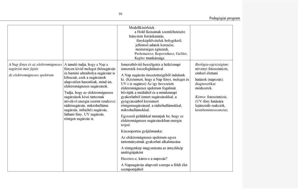 kibocsát, ezek a sugárzások alapvetően hasonlóak, mind ún. elektromágneses sugárzások.