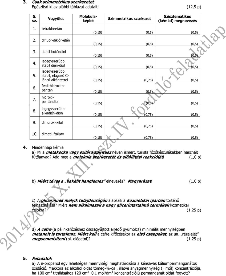 hidroxipentándion legegyszerűbb alkadién-dion (0,15) (0,75) (0,5) 9. dihidroxi-xilol 10. dimetil-ftálsav (0,15) (0,75) (0,5) (0,15) (0,75) (0,5) 4.