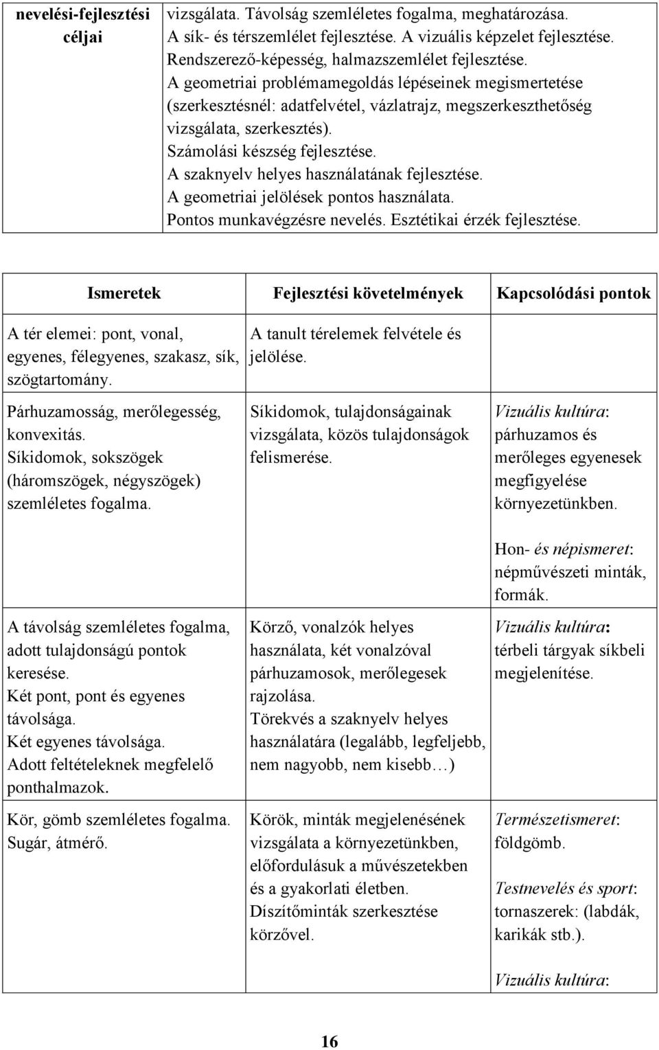 vizsgálata, szerkesztés). Számolási készség A szaknyelv helyes használatának A geometriai jelölések pontos használata. Pontos munkavégzésre nevelés.