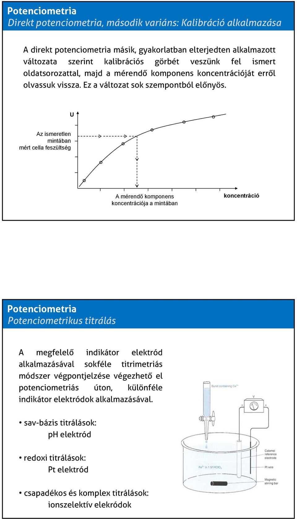 U Az ismeretlen mintában mért cella feszültség A mérendő komponens koncentrációja a mintában koncentráció Potenciometrikus titrálás A megfelelő indikátor elektród alkalmazásával