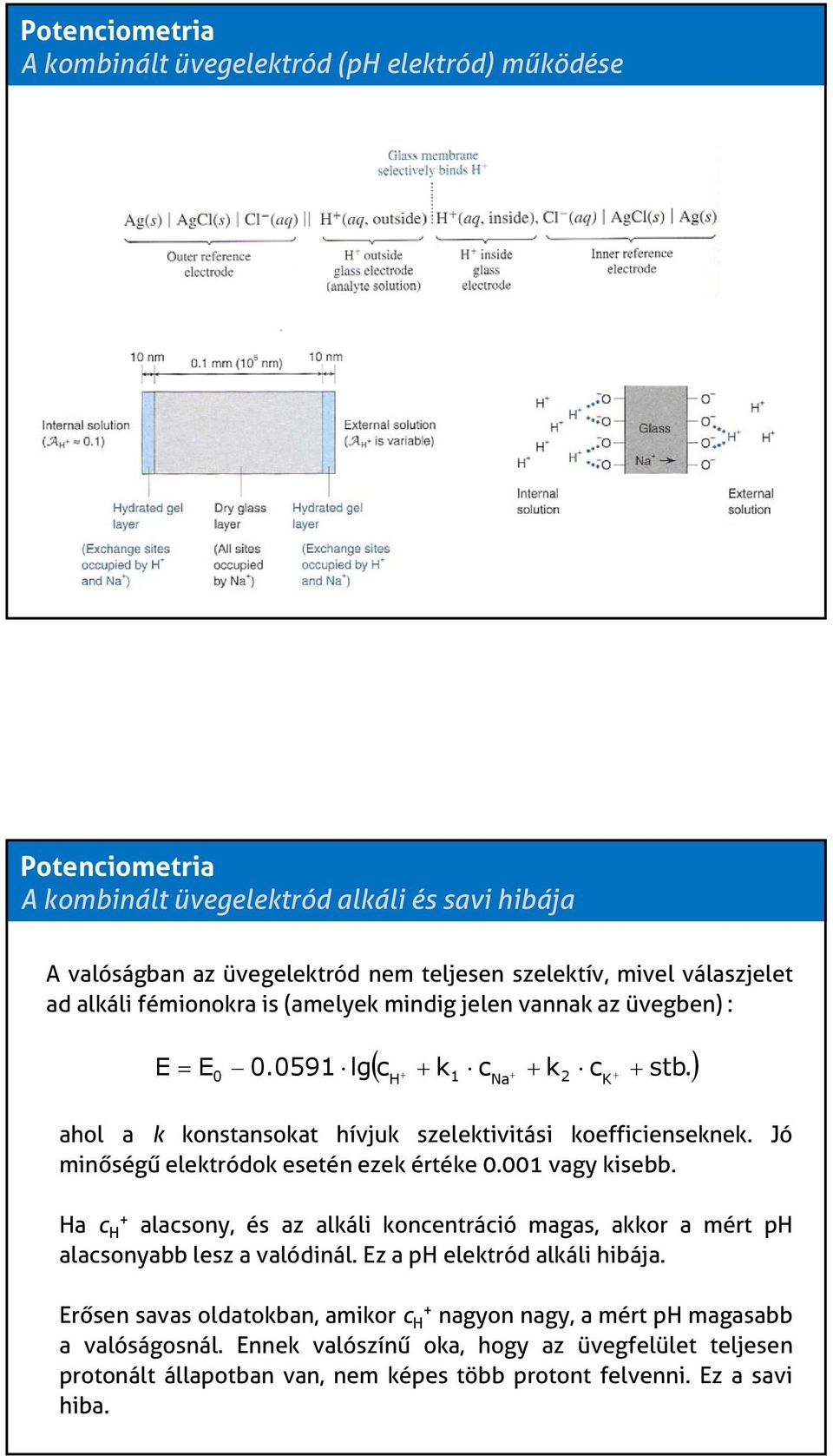 Jó minőségű elektródok esetén ezek értéke 0.001 vagy kisebb. Ha c H+ alacsony, és az alkáli koncentráció magas, akkor a mért ph alacsonyabb bblesz a valódinál. EzapH elektród alkáli hibája.