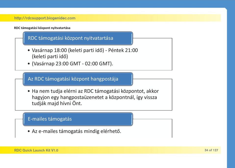 Az RDC támogatási központ hangpostája Ha nem tudja elérni az RDC támogatási központot, akkor hagyjon egy hangpostaüzenetet