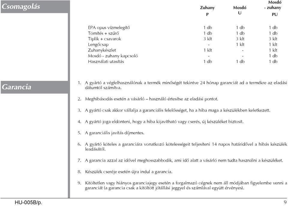 A gyártó a végfelhasználónak a termék minőségét tekintve 24 hónap garanciát ad a termékre az eladási dátumtól számítva. 2. Meghibásodás esetén a vásárló használó értesítse az eladási pontot. 3.
