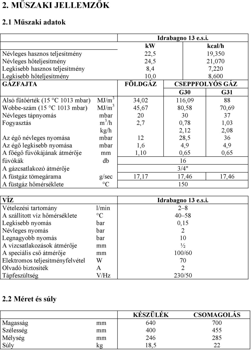 kw kcal/h Névleges hasznos teljesítmény 22,5 19,350 Névleges hőteljesítmény 24,5 21,070 Legkisebb hasznos teljesítmény 8,4 7,220 Legkisebb hőteljesítmény 10,0 8,600 GÁZFAJTA FÖLDGÁZ CSEPPFOLYÓS GÁZ